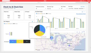 BookingInsights