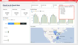 ComparitiveReports