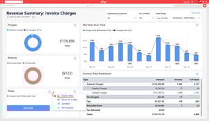 ConsolidatedReports