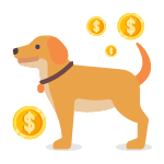 Explore the profitability of a dog daycare.