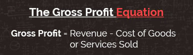 Explore how the gross profit equation relates to your dog daycare business.