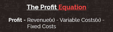 The profit equation is a key part of any dog daycare business.