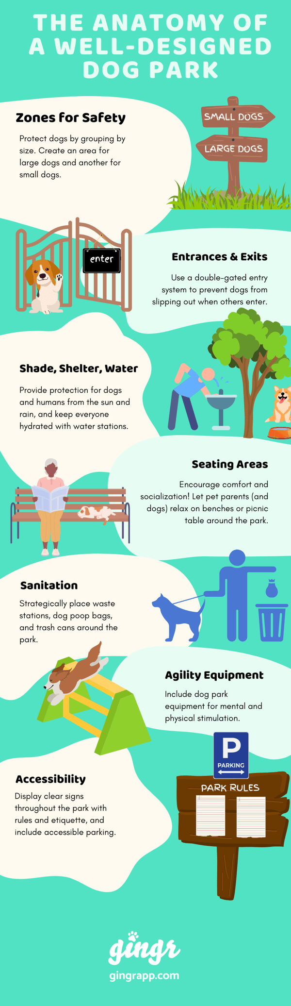 dog park infographic