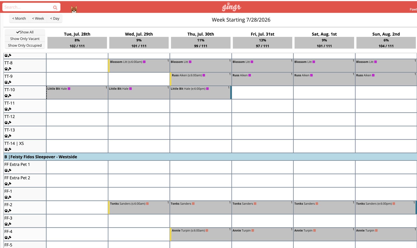 Gingr lodging calendar showing a week of kennel occupancy with per-day capacity percentages